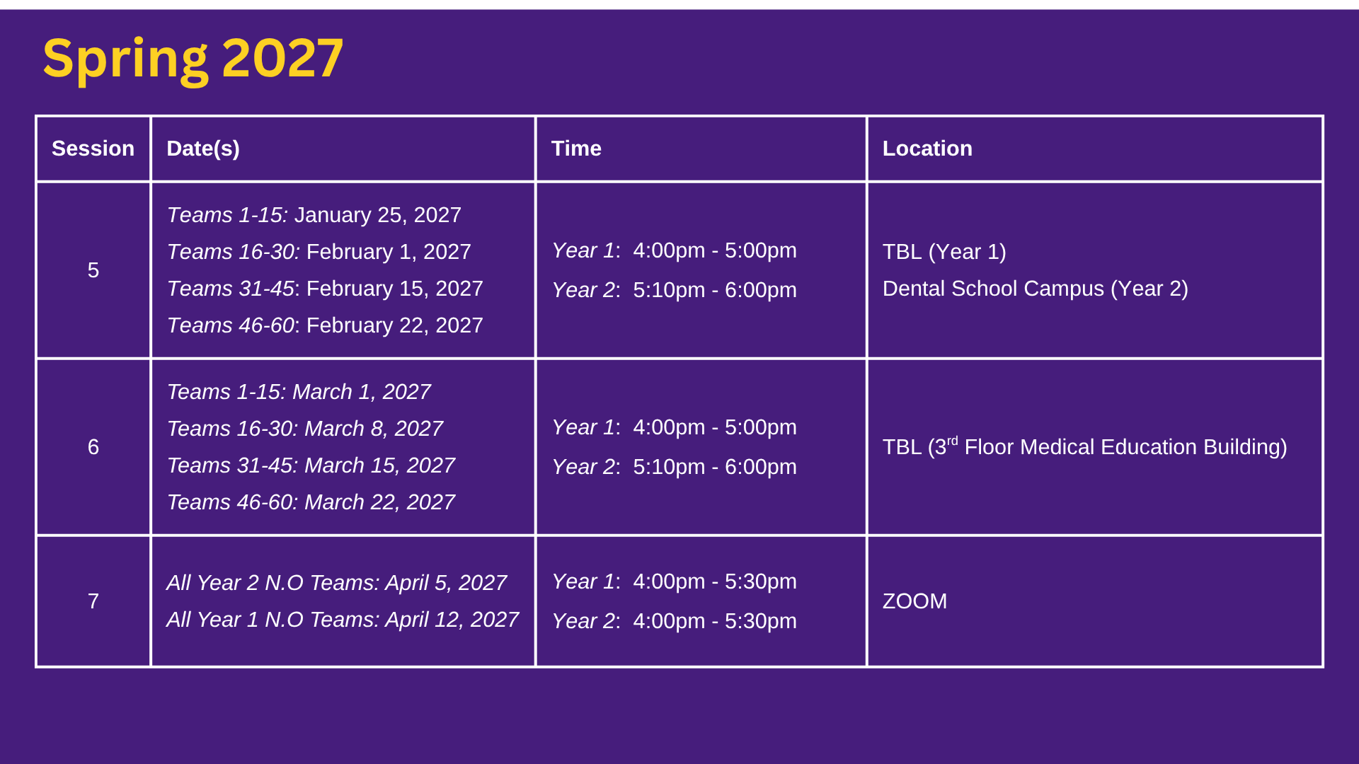 Y1 NO Spring 27 Session Details